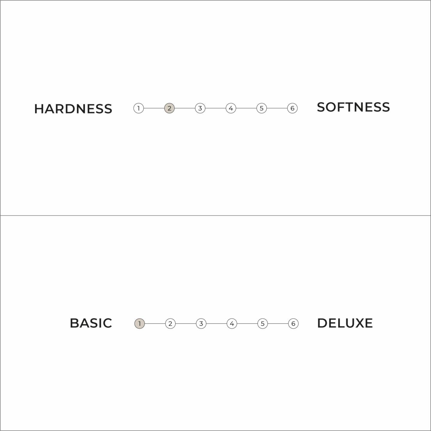 BASIC FUTON NATURAL 180 X 200