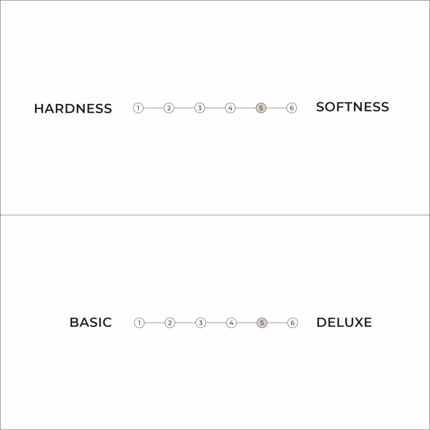 SANDWICH FUTON NATURAL 80 X 200