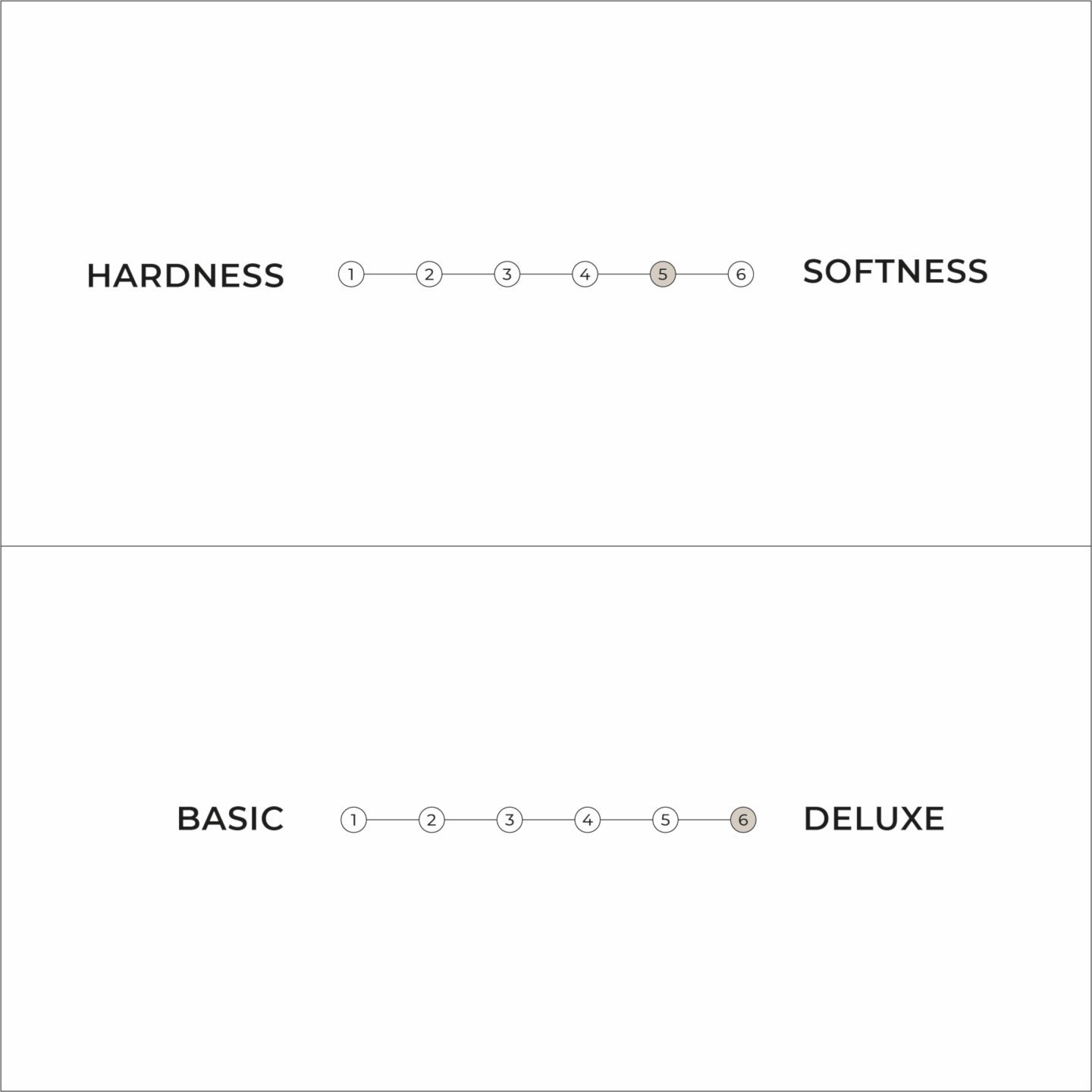 TRIPLE LATEX FUTON NATURAL 120 X 200