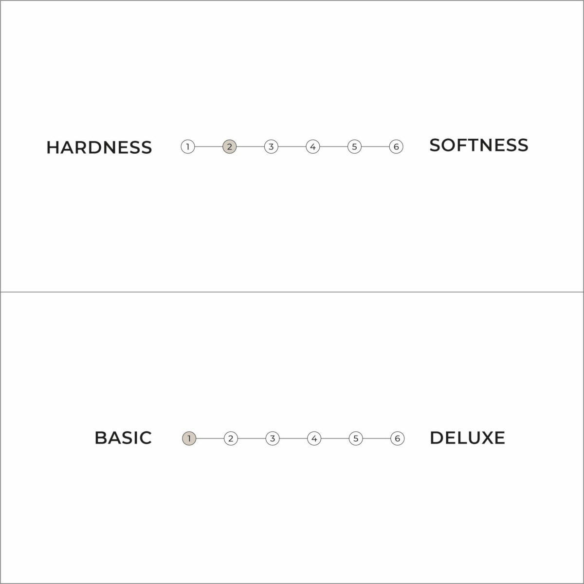 BASIC FUTON NATURAL 80 X 200