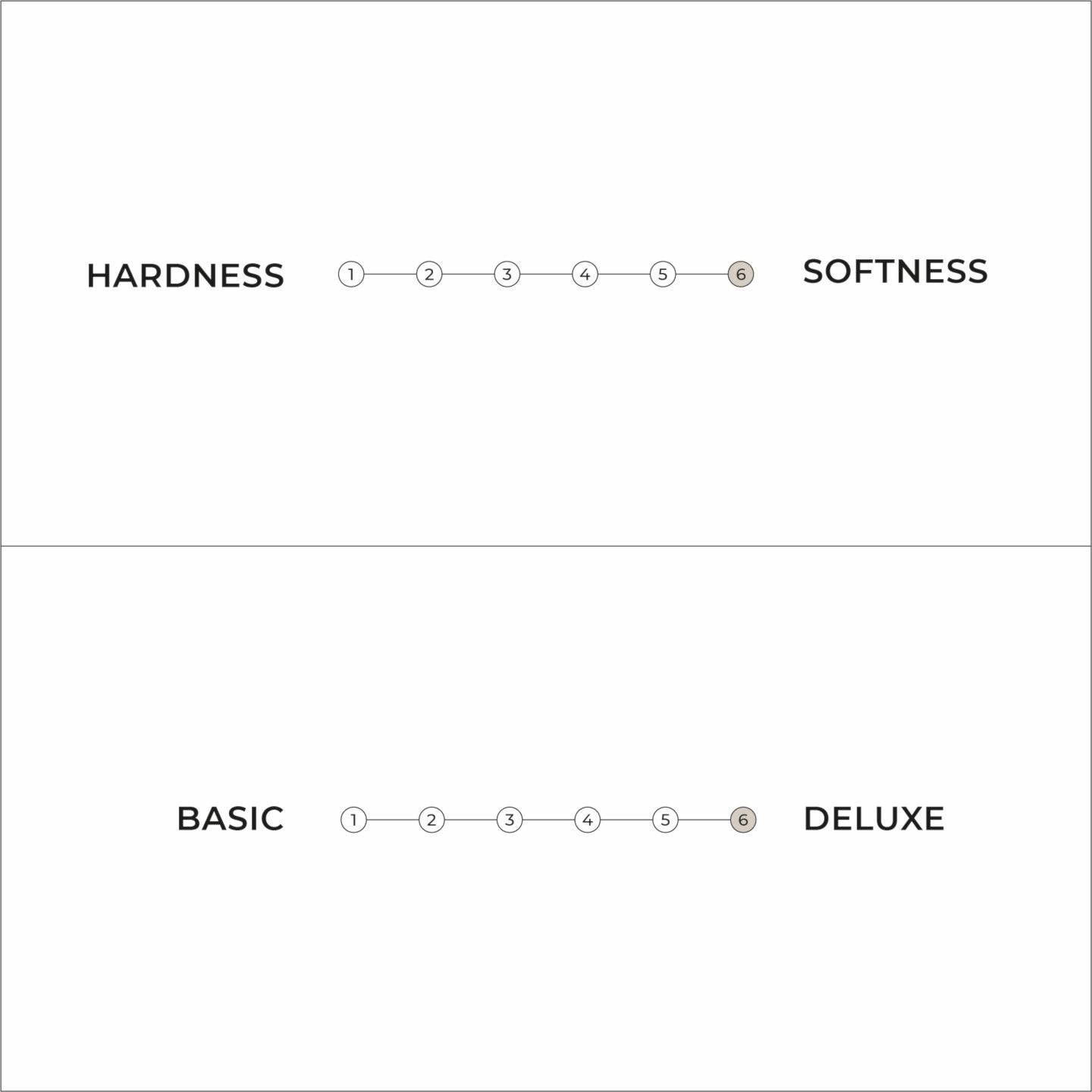 DOUBLE LATEX FUTON NATURAL 140 X 200