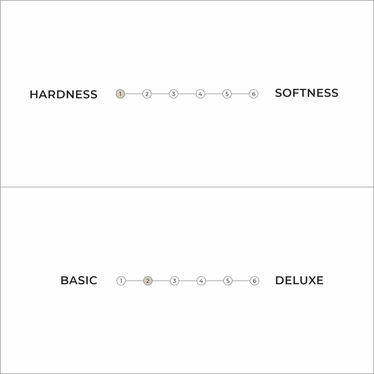 TRADITIONAL FUTON NATURAL 80 X 200