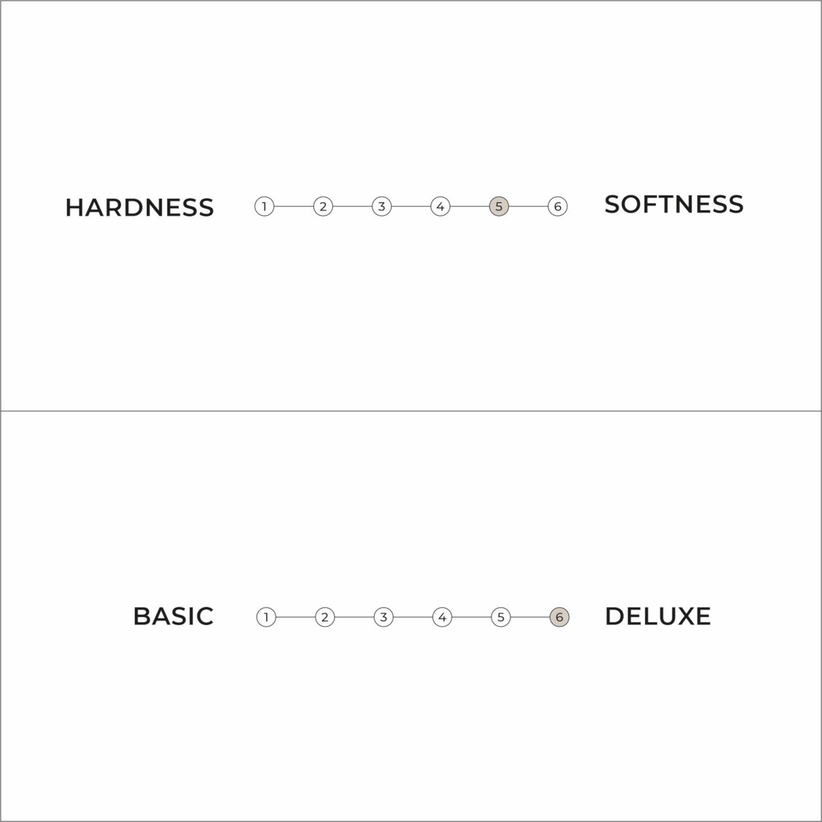 TRIPLE LATEX FUTON NATURAL 180 X 200